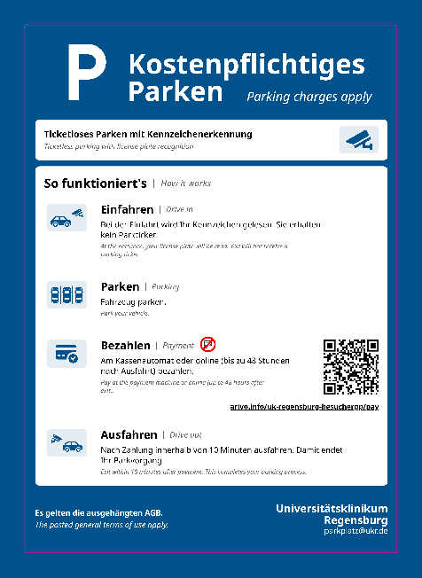 Flyer Parksystem am UKR